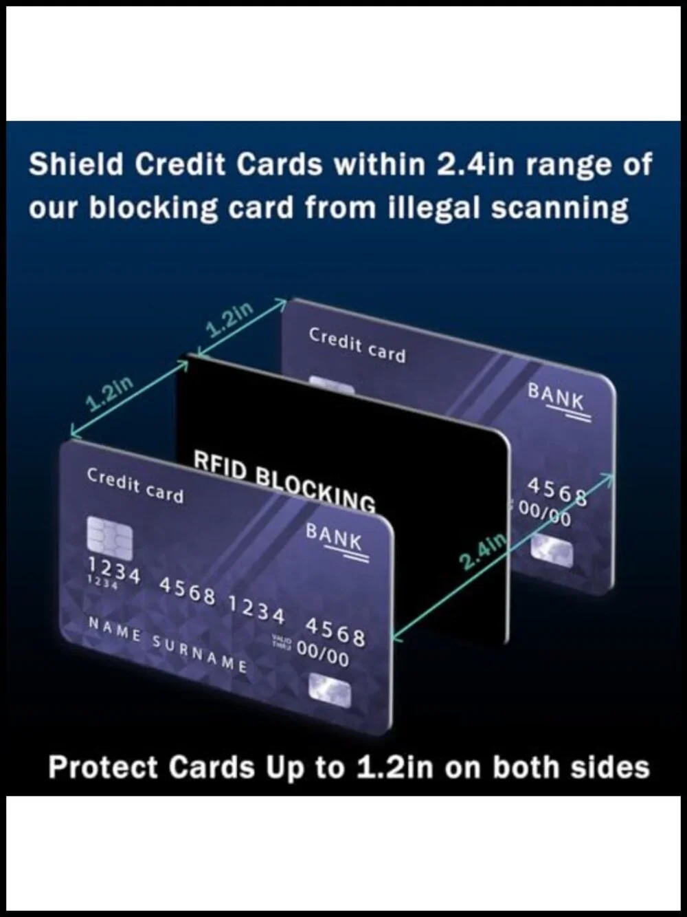 RFID Blocking Card Contactless NFC Credit Card Protector Wallet Shield 5 Pack